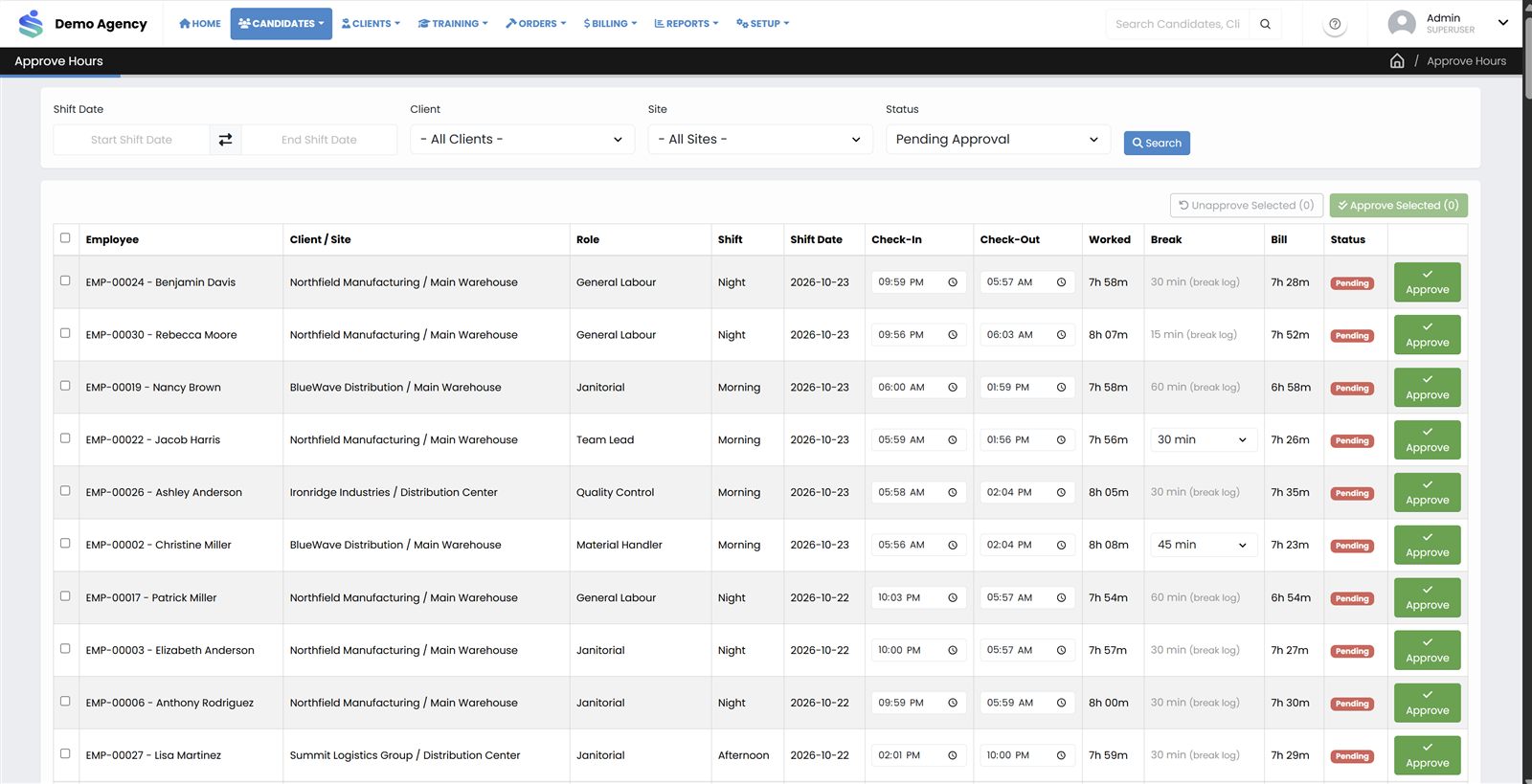 StaffVanta Approve Hours screen listing pending shifts with check-in, check-out, worked time and break